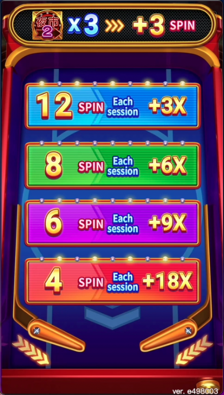 why play fachai slot night market 2 -ozwin365 baji slot free sign up bonus BD